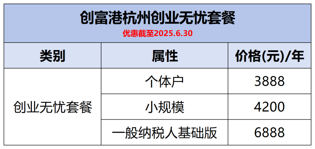 杭州公司注册套餐 | 【虚拟地址+注册代办】，送记账服务！6月限时特价3888元/年起