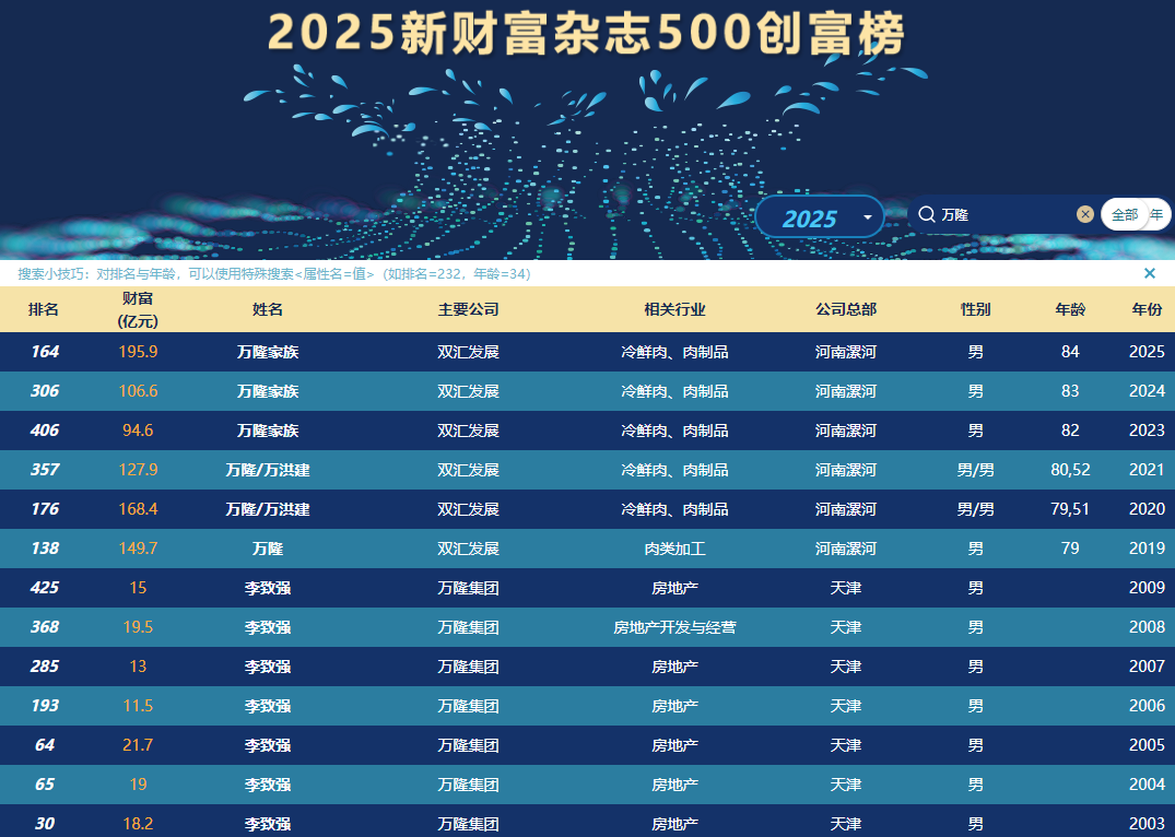 wechat_2025-08-10_170139_500.png