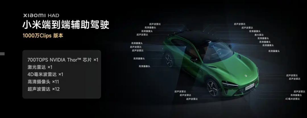 7 月下旬OTA 小米SU7 将升级1000 万Clips 版端到端辅助驾驶_新闻_新出行