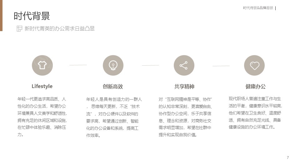 Lifestyle：年轻一代更追求高品质、人性化的办公生活，希望办公环境兼具人文美学和舒适性，拥有充足的休闲区域和设施，在忙碌中体验乐趣、消除压力。创新高效：年轻人是具有创造力的一群人，思维每天更新。不乏技术流，对办公硬件以及软件的要求高，希望通过创新、智能化的办公设备和系统，提高工作效率。共享精神：对互联网精神是平等、协作的认知非常深刻，更喜爱自由、协作型办公空间，乐于共享信息、理念和资源，对商务社交需求明显增加，希望在社群中提升和实现自我价值。