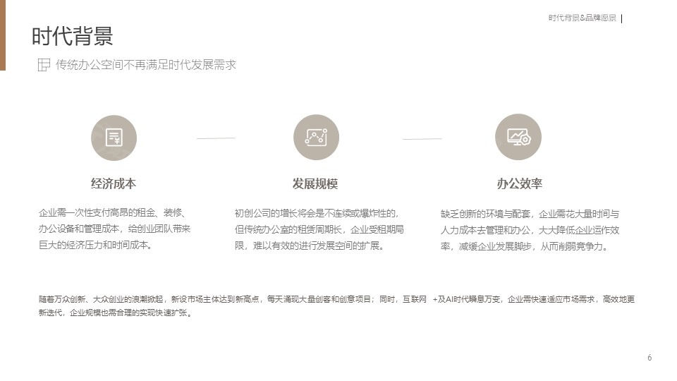 经济成本：企业需一次性支付高昂的租金、装修、办公设备和管理成功，给创业团队带来巨大的经济压力和时间成本。发展规模：初创公司的增长将会是不连续或爆炸性的，但传统办公室的租赁周期长，企业受租期局限，难以有效的进行发展空间的扩展。办公效率：缺乏创新的环境与配套，企业需花大量时间与人力成本去管理和办公，大大降低企业运作效率，减缓企业发展脚步，从而削弱竞争力。