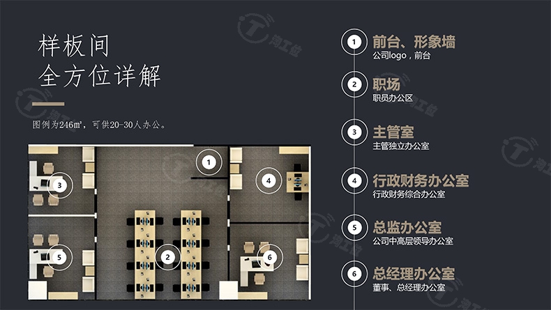 臻东方样板间全方位详解