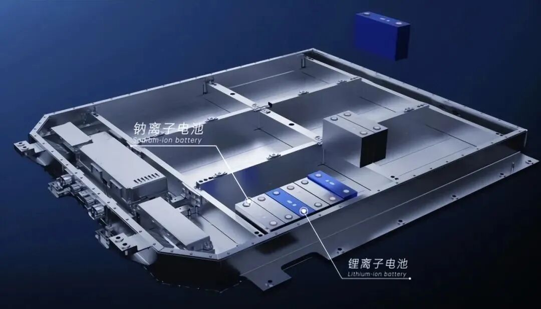麒麟电池来了！宁德时代公布上市时间