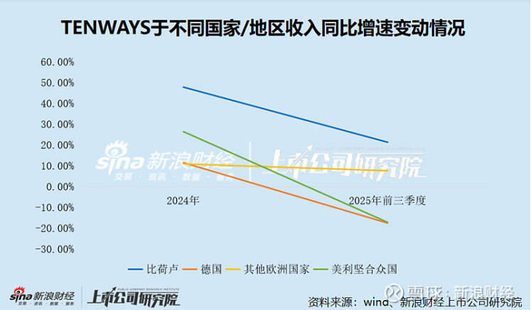扎根欧洲市场的电动助力车5991.png