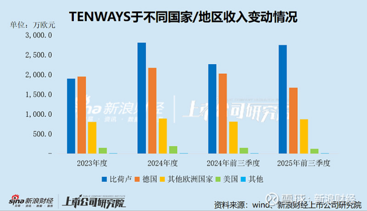 扎根欧洲市场的电动助力车5765.png